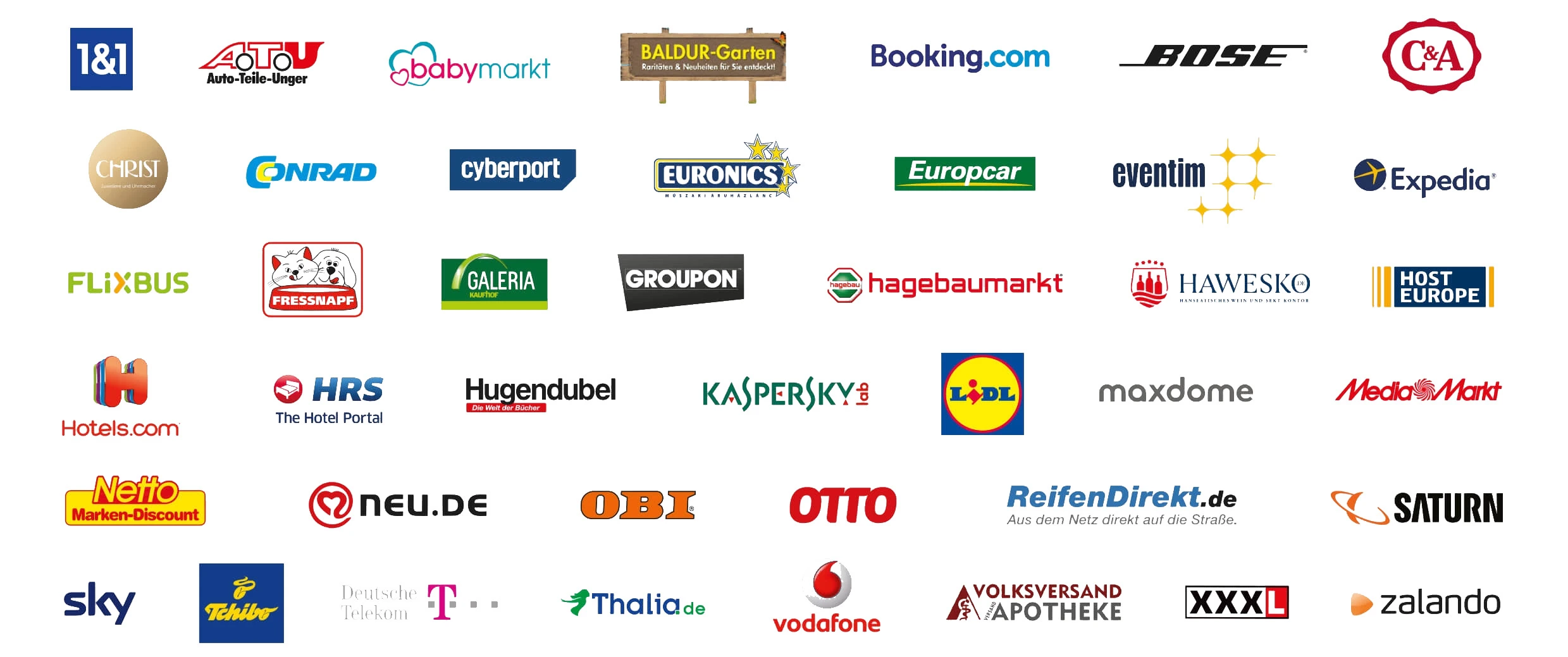 Cashback Marken Übersicht